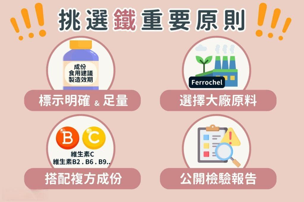 铁是什么？该怎样补铁效率最高？富含铁质的天然食物完整介绍