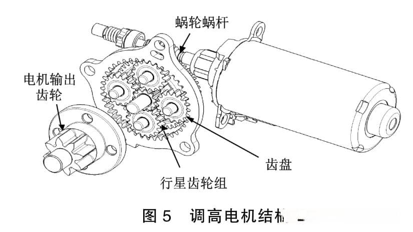 汽车电动座椅骨架结构及功能件分析