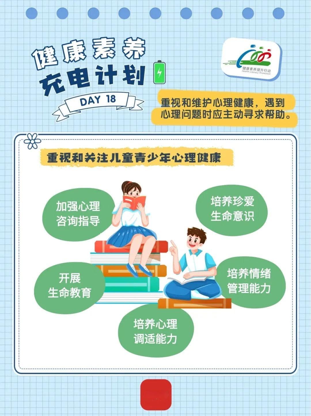 【中国公民健康素养66条(2024年版)(36)】如何维护心理健康？