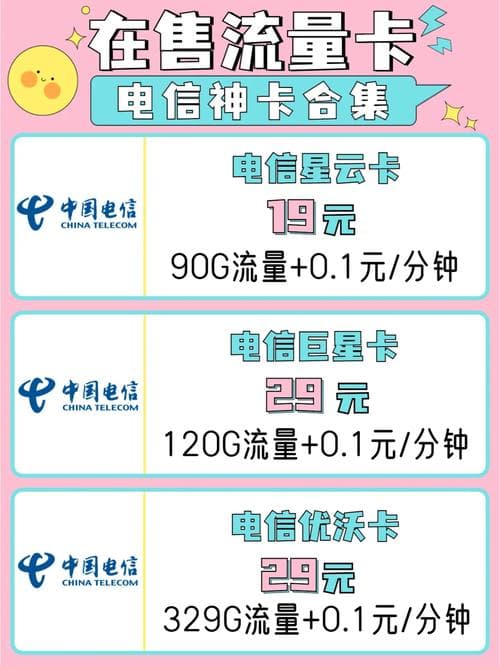 流量卡签收规定，是否必须本人亲自确认？