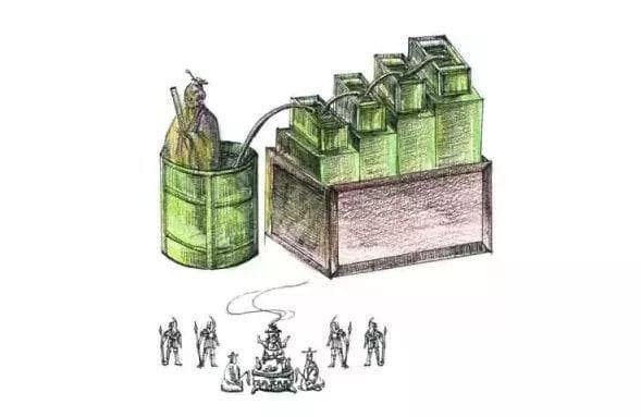 古代的那些计时工具