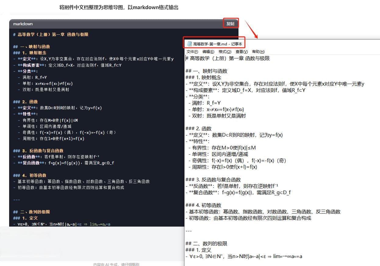 DeepSeek整理PDF文档以思维导图方式展示