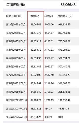 先息后本比等额本息多出一半利息？看完这篇文章你就明白了！