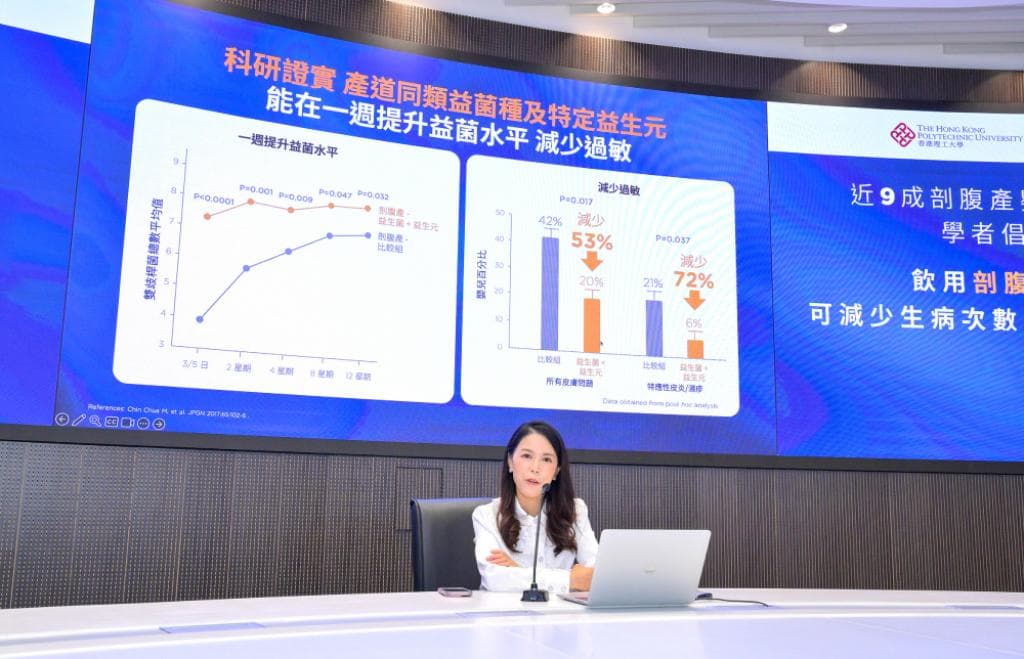 理大研究：剖腹产婴儿持续饮用专研配方奶粉达12个月 可提升抗病力近3倍