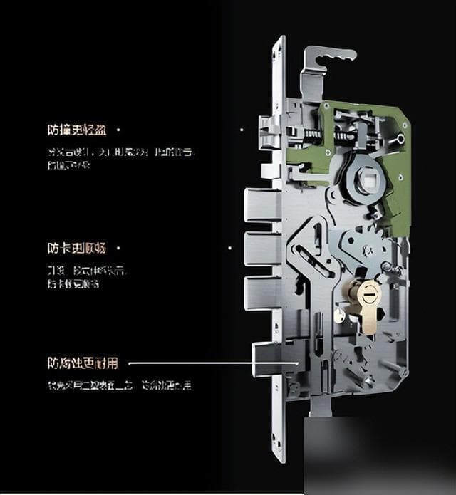 选购智能锁必看：安全、功能、售后全解析，避坑指南让你买得放心
