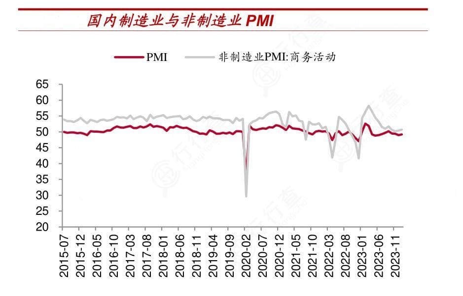 2024年中国制造业产业链上下游结构及重点企业情况