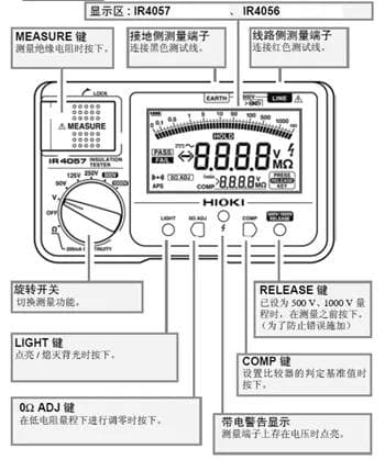 绝缘电阻表的使用方法详解