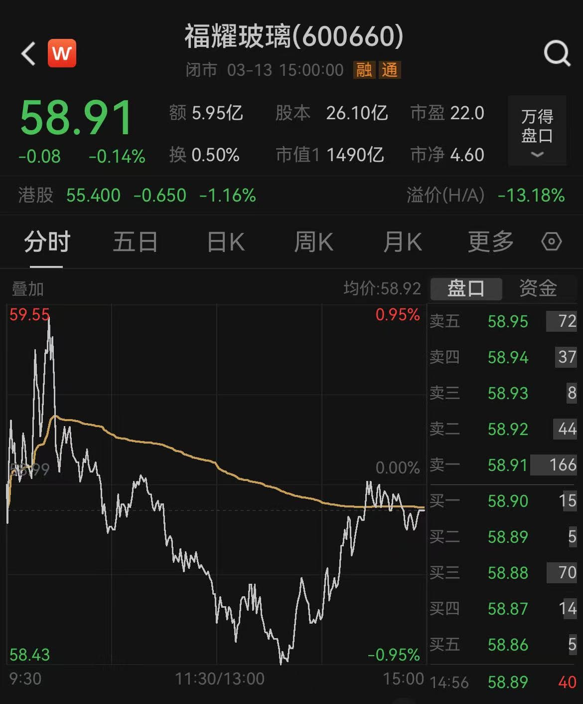 “玻璃大王”掷百亿对标斯坦福，知名校长“零薪再就业”，将实行本硕博八年制培养方式