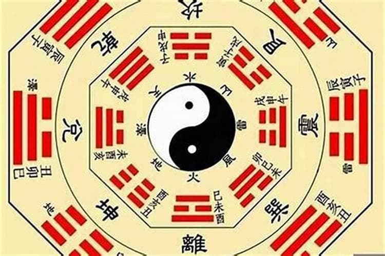 生辰八字怎么推卦