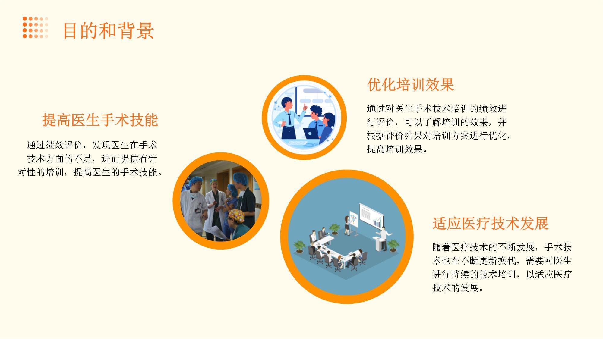 医生手术技术培训的绩效评价与反馈优化