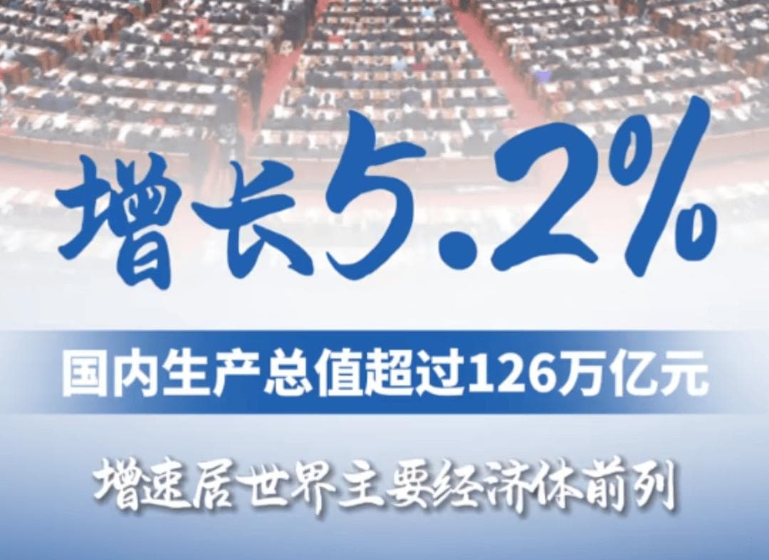 洞察真实中国经济：成就、挑战与机遇并存
