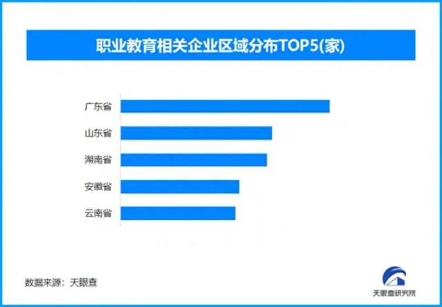 技能培训促增收：如何让农民技能提升与乡村振兴并进