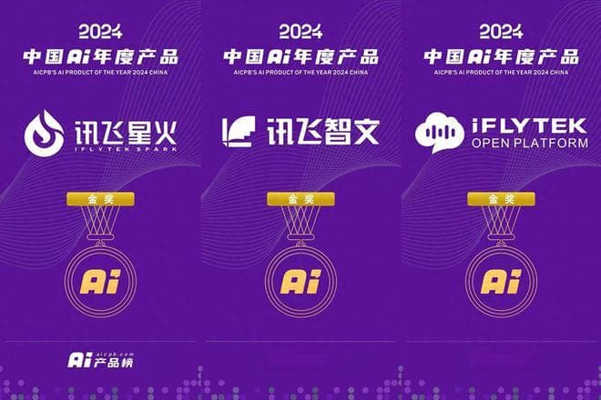 科大讯飞AI三金背后：技术突破与全球布局
