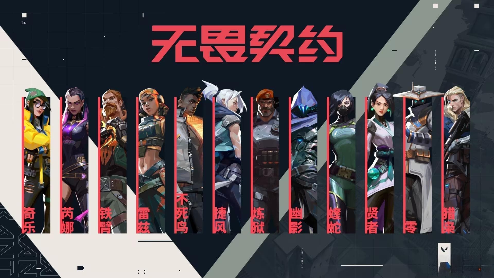 《无畏契约》游戏账号交易陷阱与安全交易指南