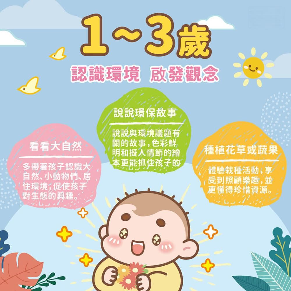 如何培养孩子的环保意识？引导孩子培养环保观念的好方法