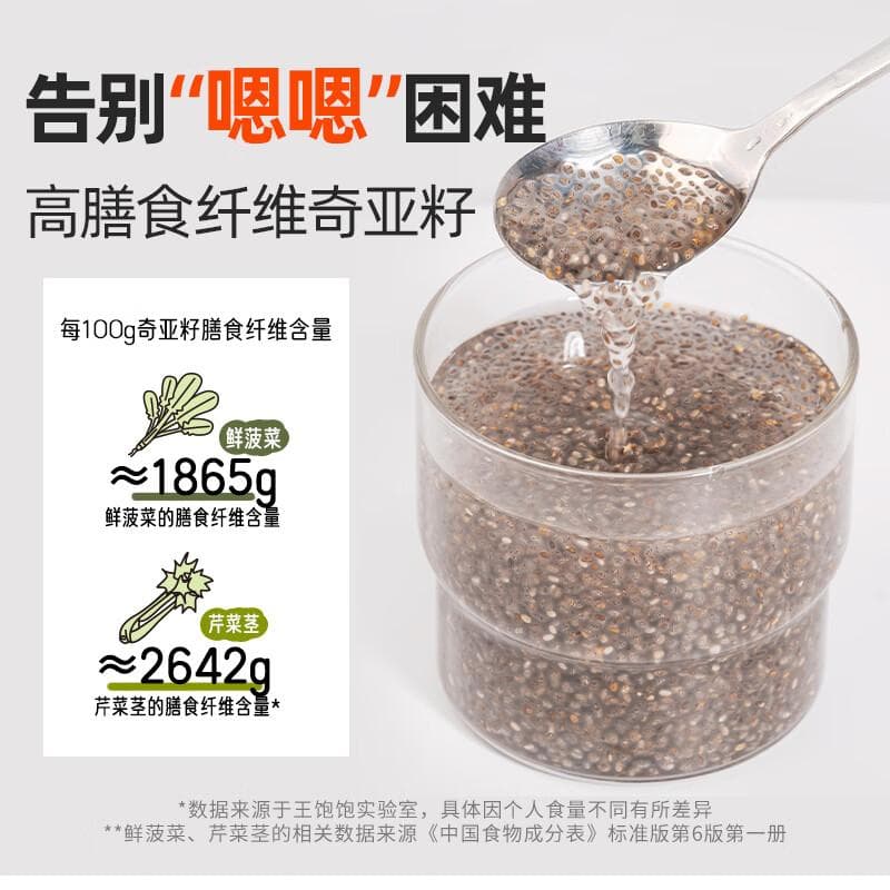 这4种食物，堪称肠道清道夫，让你告别便秘烦恼