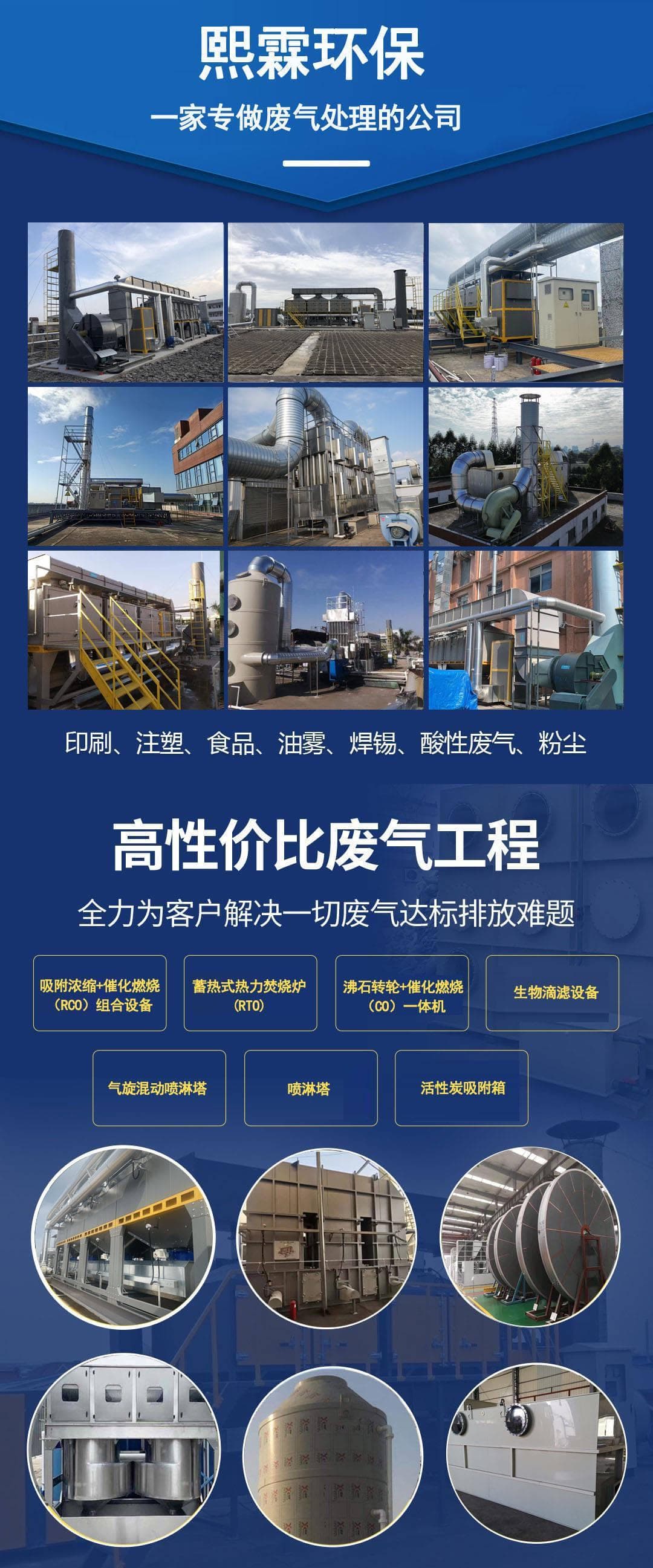 氮氧化物（NOx）废气处理方法详解