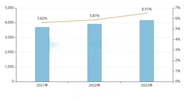 4000亿中成药市场腾飞！临床价值成“最强核心”，“古方新药”大有可为