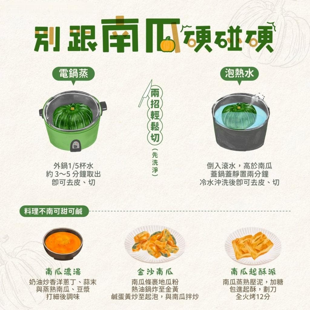 热水浸泡3分钟，南瓜秒变软！三种健康美味做法