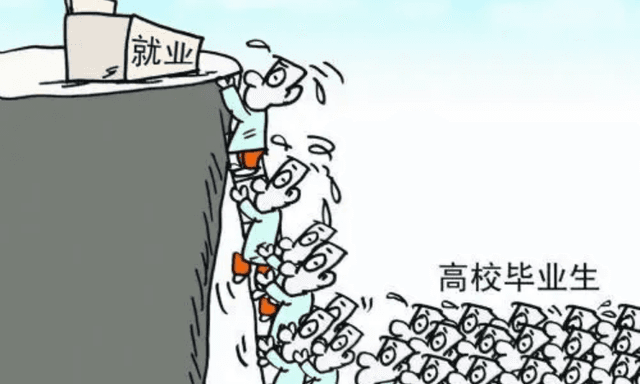 辅导员对大学生高质量就业的作用机制发挥研究