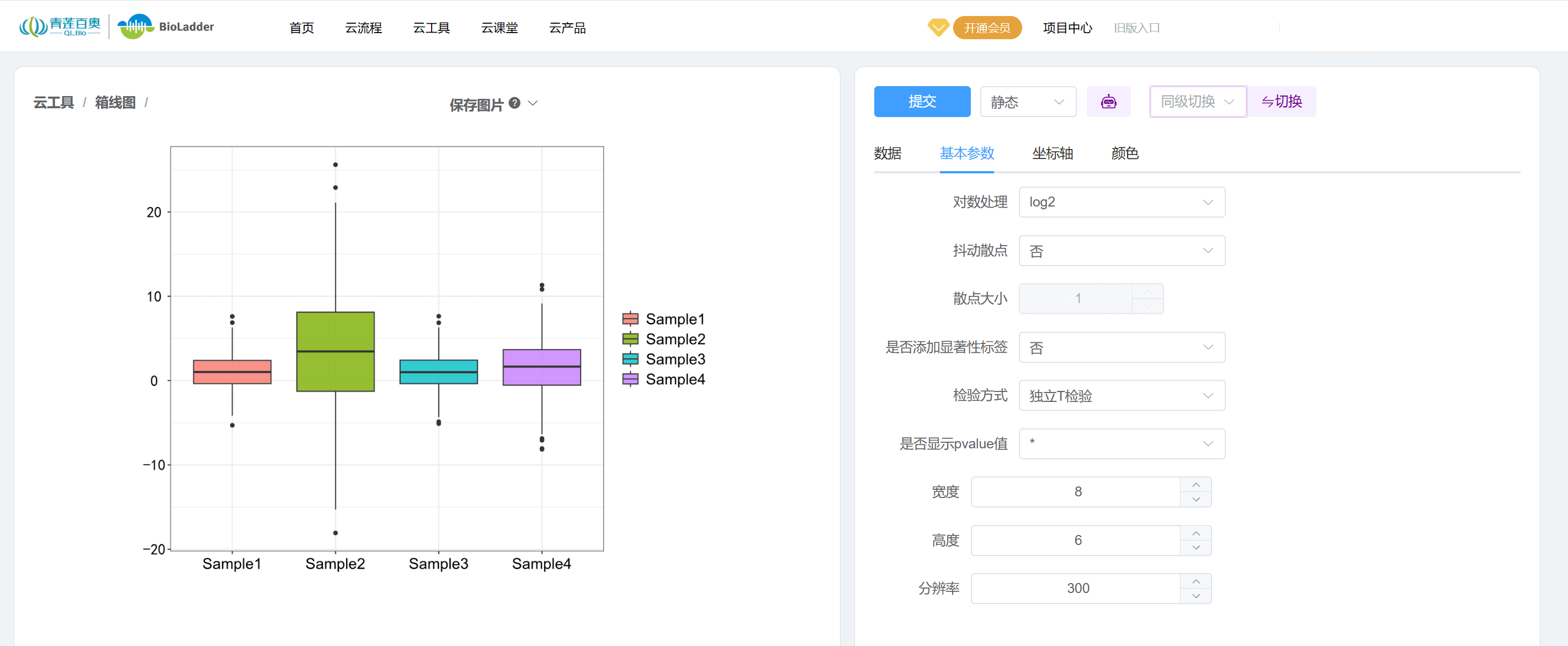 什么是箱线图？手把手教你看懂箱线图