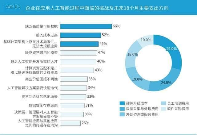 智算2025：中国生成式AI驱动算力革命与全球突围