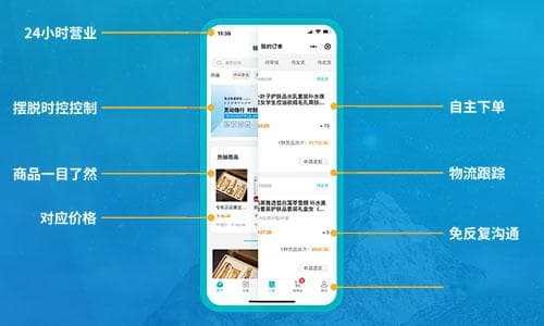 B2B订货系统在提升订单处理效率与准确性上，有哪些关键流程与机制？