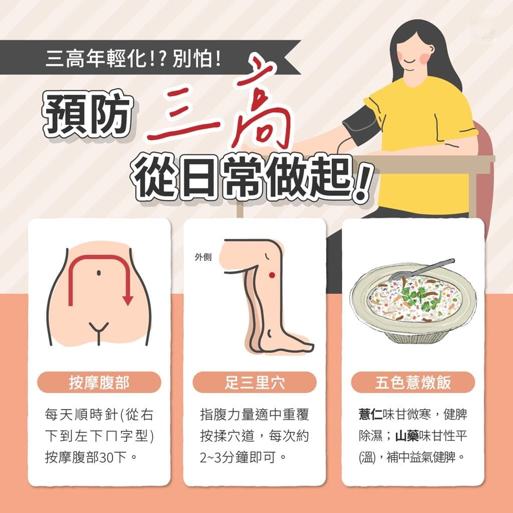 三高问题中医解：5个实用建议+1道养生食谱
