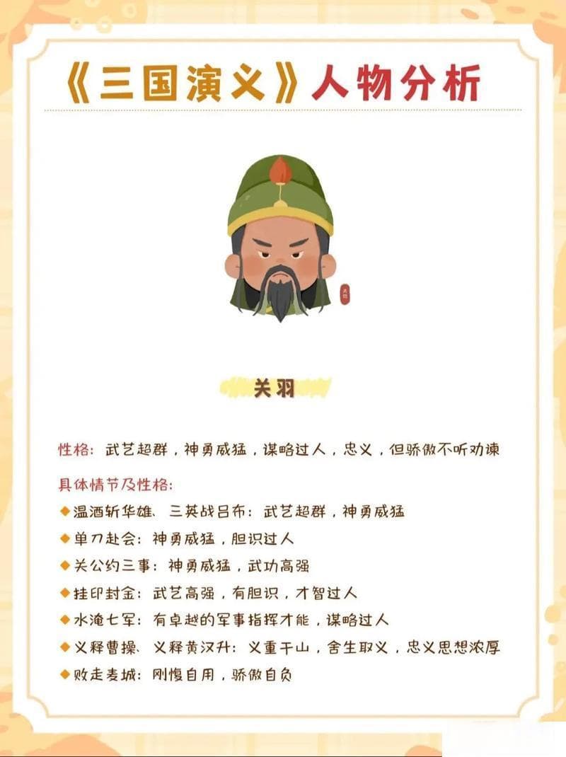 三国演义版本大揭秘：从罗贯中原著到现代改编