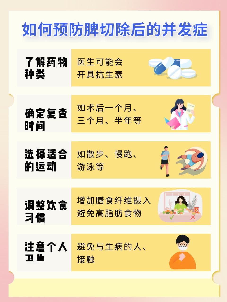 脾切除后带来的后遗症，你知道吗？