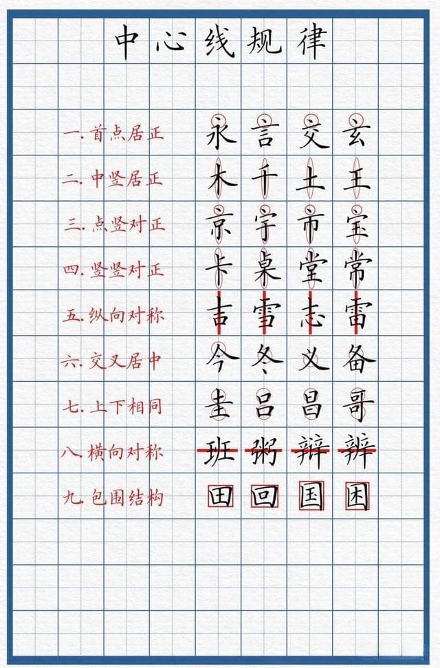 掌握硬笔书写的三大规律，才能更好写好汉字
