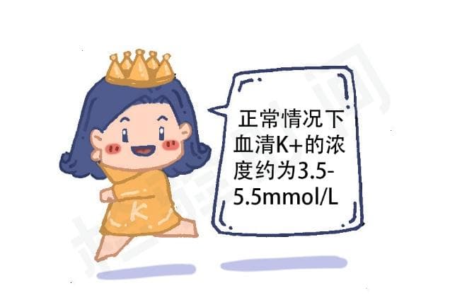 漫画解读电解质，这下彻底记住了！