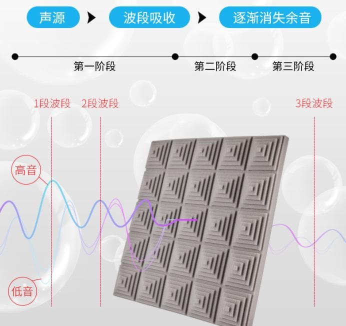 让你的游戏不再打扰家人，如何打造宁静的游戏空间？