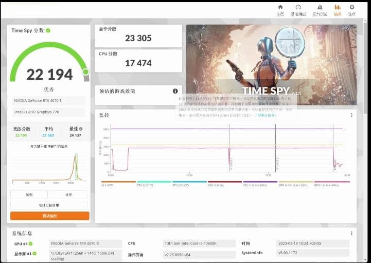 3dmark是什么软件