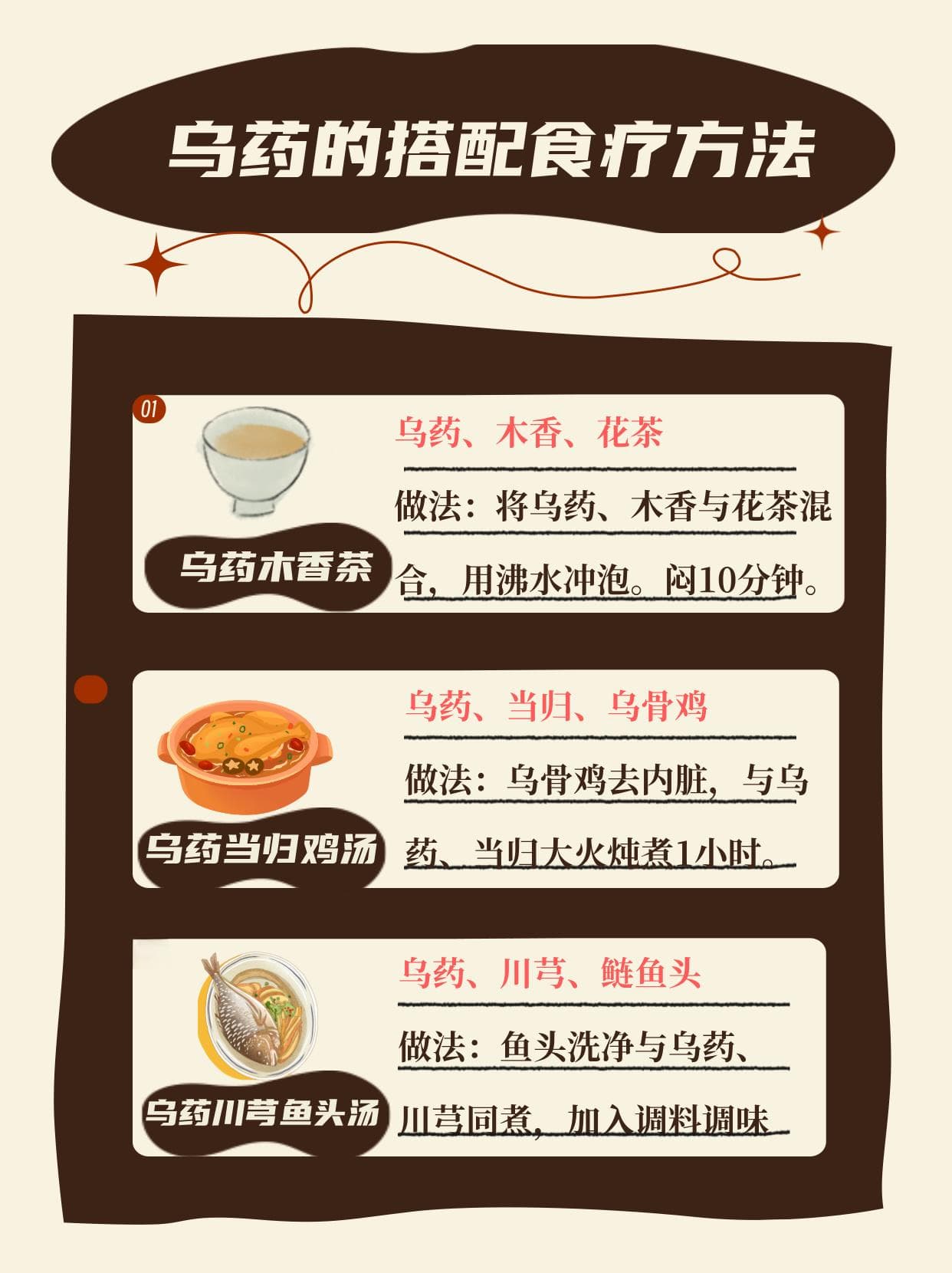 乌药搭配禁忌知多少？守护用药安全！