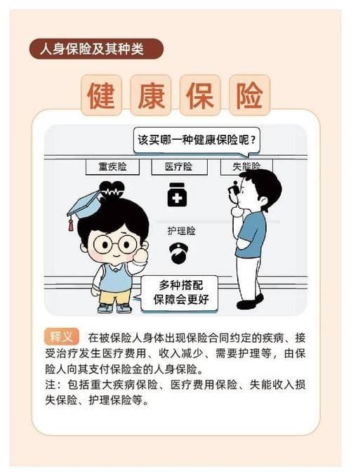 保险专业知识提升之道