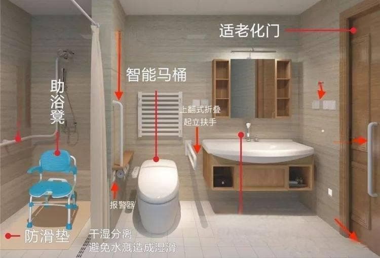 从细节出发，提升老年人的生活质量：适老化改造细节建议