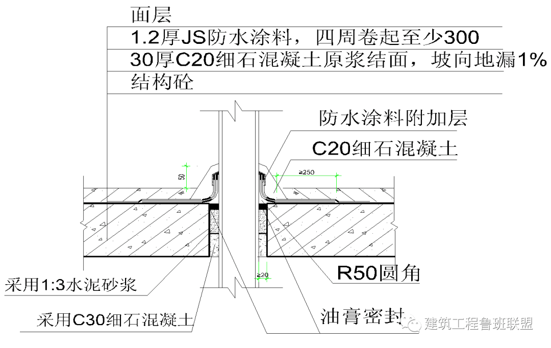 排水管穿楼板到底要不要加套管？