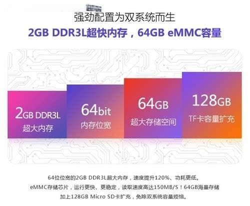 DDR3L 与 DDR3 的差异及能否混用：电压、性能与应用场景解析