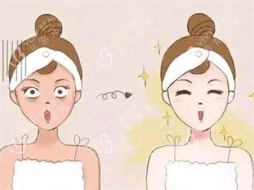 面部美学设计理念：喜马拉雅中轴线是什么？是链接额头/鼻梁/鼻尖以及下巴连唇的曲线