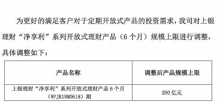 多只产品调升规模上限，流动性和收益表现吸引投资者纷纷“入局”银行理财