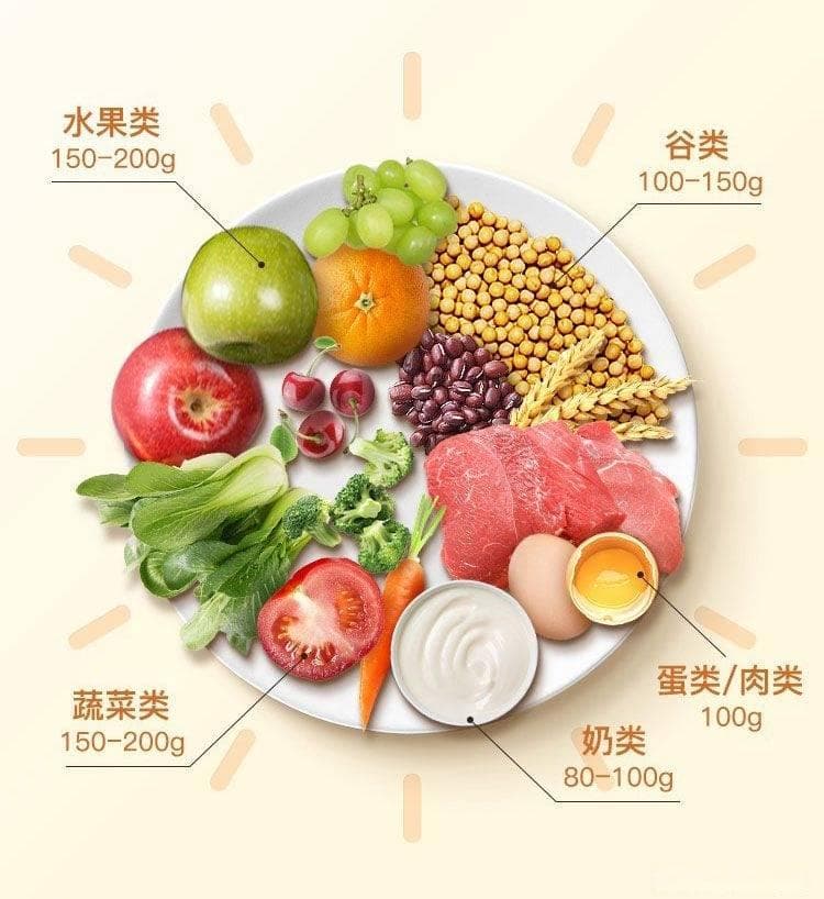 肝脏保养，让女人更有魅力！专家揭秘女性护肝的五大黄金法则