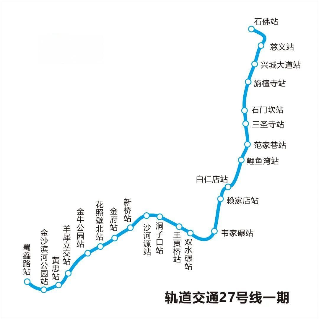 成都地铁多条线路建设最新进展：27号线、8号线、13号线、30号线、5号线