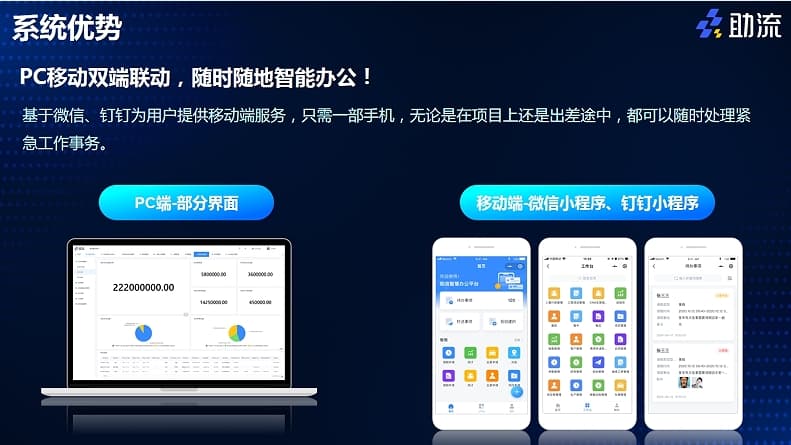 土建工程项目管理的全面优化策略