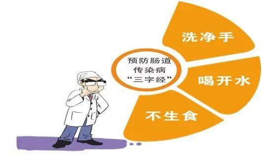 甲类传染病霍乱，很远又很近