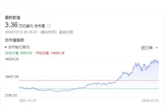 英伟达困局，中国AI芯片走出筑基期