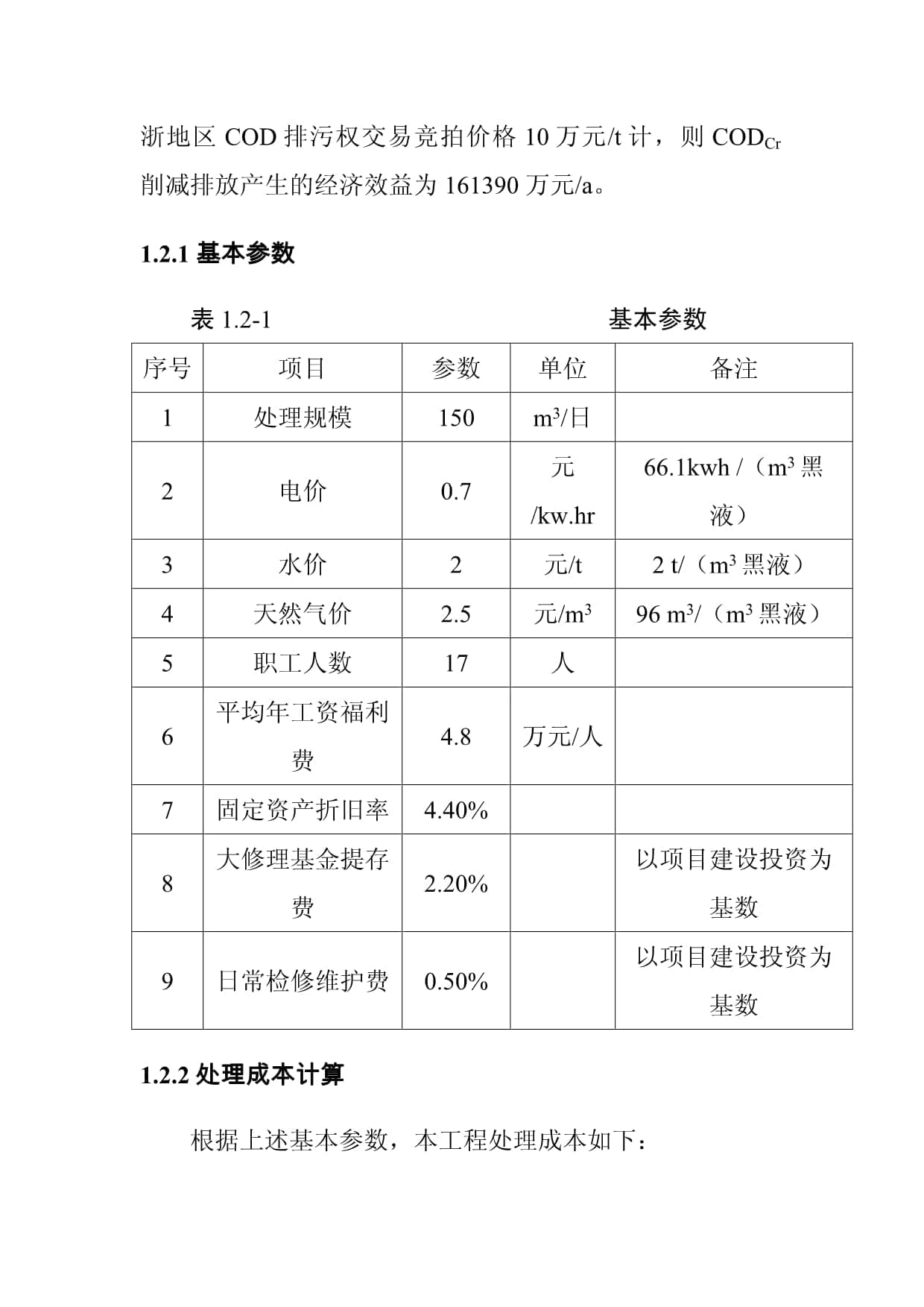 浓黑液处置技术升级改造项目环境影响经济损益分析