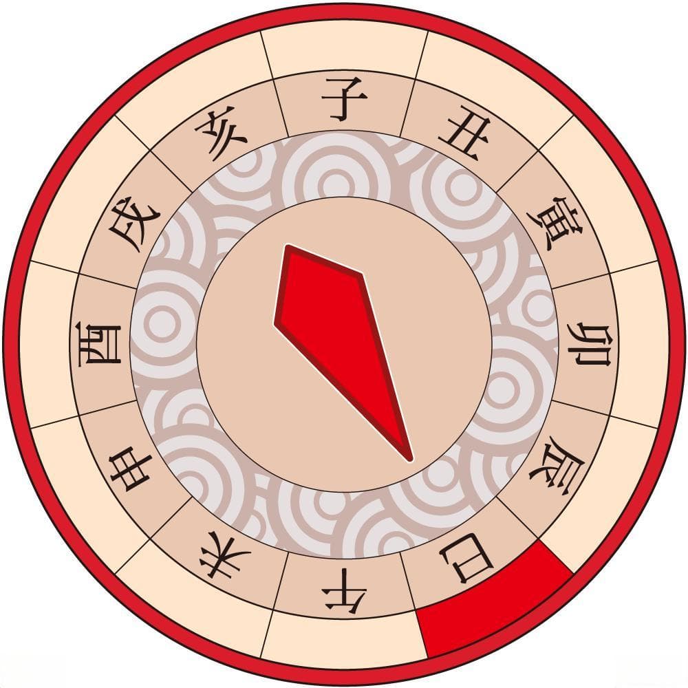 2025蛇年文化：从干支纪年到民间谚语