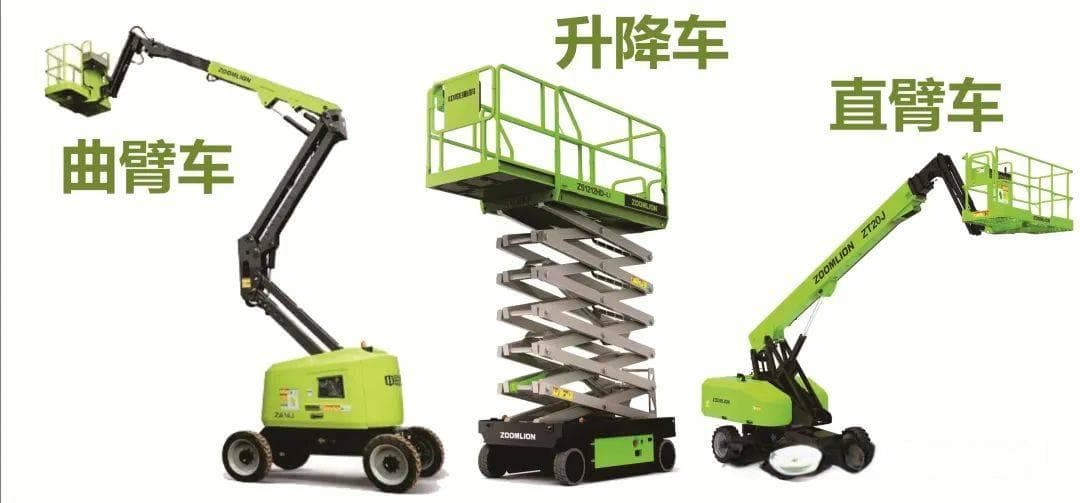 热议：使用移动式登高车作业，是否需要取证？是否需要办理高处作业票？