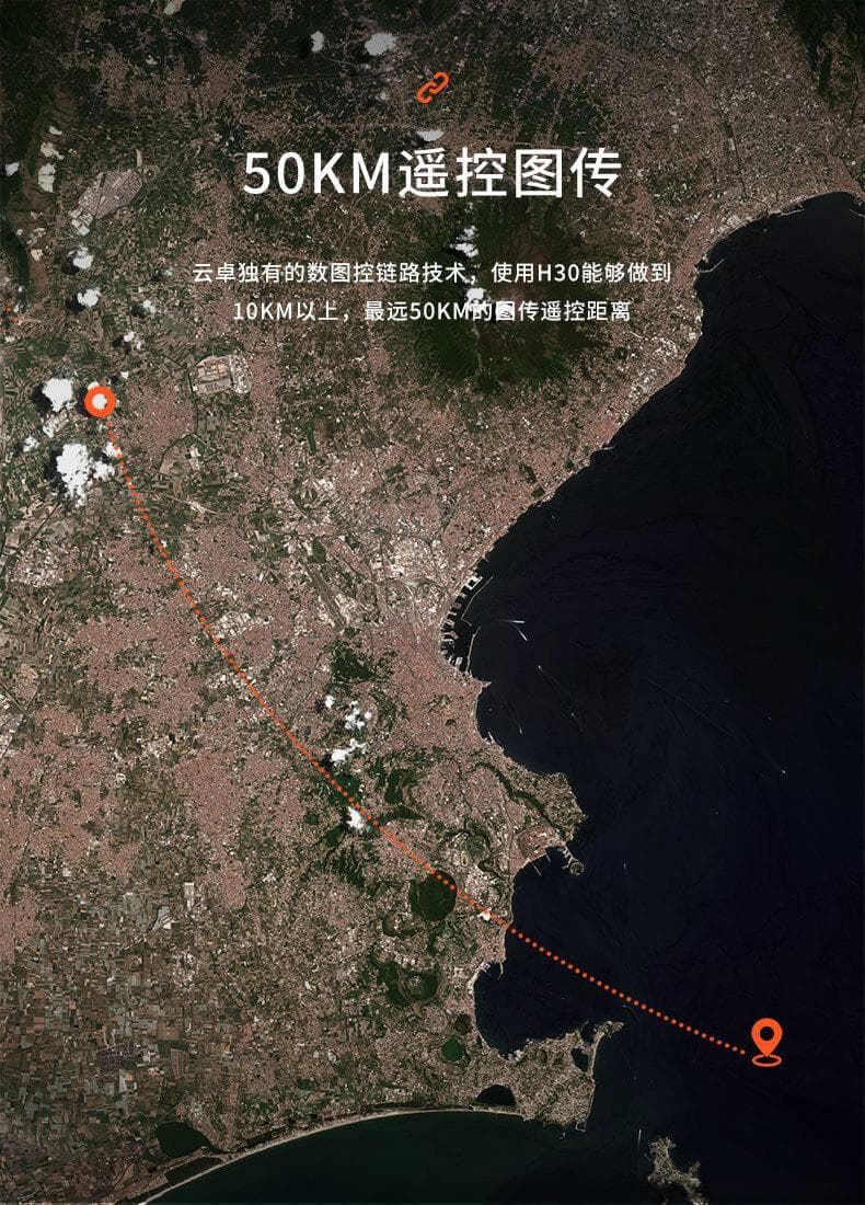 无人设备遥控器之拉距测试篇